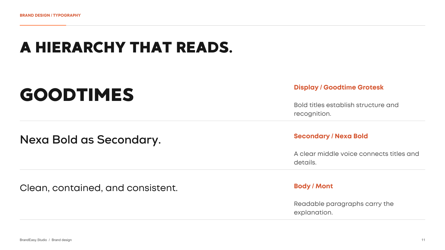 Cascadia typography hierarchy